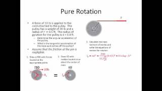 62 Equation of Motion for Rigid Bodies Rotating about a Fixed Axis [upl. by Burd794]