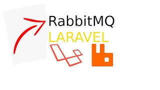 Laravel amp RabbitMQ queues [upl. by Symon78]