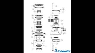 Części zamienne do obrót rotator Indexator GV6 GV10 GV12 IR25 i inne uszczelnienia [upl. by Atthia]