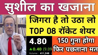 SUSHIL KEDIYA LATEST VIEW ON MARKET SUSHIL KEDIYA TOP PICKS STOCK MARKET NEWS TODAY [upl. by Gesner870]