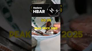 HBAR Price Prediction for 2025 [upl. by Aronos40]