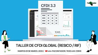 Asesor de Asesores Taller de CFDI Global RESICO RIF 02Marzo2022 [upl. by Brittani]