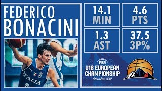 Federico Bonacini  Highlights  2017 U18 European Championship [upl. by Arual]