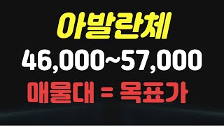 아발란체 코인  4600057000  매물대  목표가 아발란체코인분석 [upl. by Lorne619]