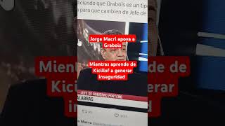 Jorge Macri apoya a Grabois milei argentina [upl. by Onaicram]