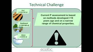 Developing a new paradigm to assess degradation potential of chemicals [upl. by Gibert]