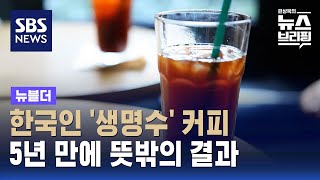 한국인의 생명수 커피…5년 만에 나온 뜻밖의 결과  SBS  뉴블더 [upl. by Fillander]