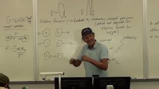 electric forces lecture 1 [upl. by Repsac]