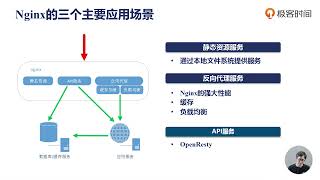 02 Nginx适用于哪些场景？ [upl. by Rempe]