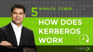 5 Minute Cyber How Kerberos Authentication Works [upl. by Seroka521]