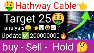 Hathway Cable stock latest update Hathway Cable share analysis today Hathway Cable share update☑️📈 [upl. by Amhser]