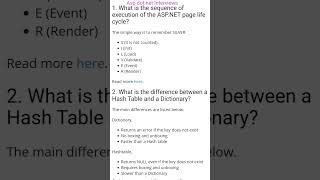 Asp Net Interview questions shorts interview aspdotnet shortvideo [upl. by Ilek609]