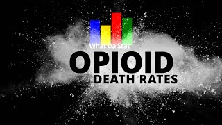 OPIOID Use Disorder Death Rates by Country and World since 1990 [upl. by Kara]