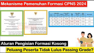 Aturan Pengisian Formasi Kosong CPNS 2024 dan Mekanisme Pemenuhan Formasi CPNS 2024  Cek Peluang [upl. by Byrann742]