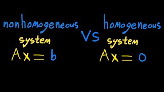 Axb Vs Ax0 consistent amp inconsistent trivial amp nontrivial [upl. by Jamila]