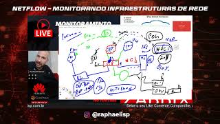 NETFLOW  Como Mitigar ataque DDoS com Fastnetmon [upl. by Walley]