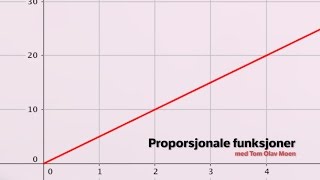 Proporsjonale funksjoner [upl. by Stanway]