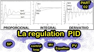 Courbes de réaction de processus et équation PID amp régulation PID الجزء الثاني [upl. by Ryann]