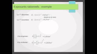 Mathématiques financières  01  présentation des fonctions exponentielles [upl. by Helas]