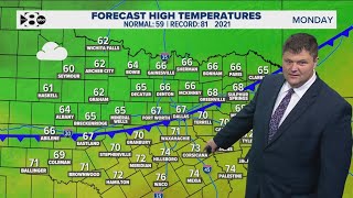 DFW Weather Cold front brings cooler temperatures Tuesday [upl. by Imugem]