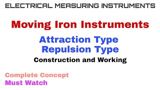 5 Moving Iron Instruments  Attraction Type and Repulsion Type  Complete Concept [upl. by Nomrac]