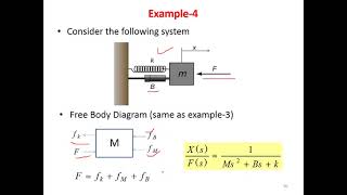 Modeling of Translational Mechanical Systems  Lecture 04 [upl. by Sparhawk]