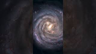 Milky Ways Violent History Unveiling Ancient Galactic Mergers  Clues to Milky Ways Early History [upl. by Amiel906]