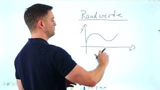 ACHTUNG Randwerte  Mathe by Daniel Jung [upl. by Elimac]