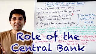 Role of the Central Bank [upl. by Ardnekan902]