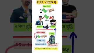 What are Non Deliverable Forward Contract  economy ias upsc shorts [upl. by Christensen]