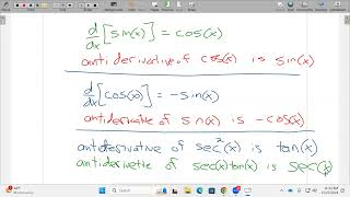 Calculus 1 Antiderivative basics [upl. by Esital]