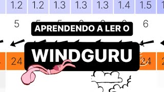 VAI TER VENTO 🤔 SAIBA COMO LER O WINDGURU [upl. by Boote]