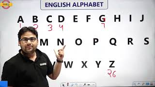 TRICK TO LEARN LETTERS PLACE VALUE IN EASY WAY  REASONING TRICK  TIPS amp TRICKS BY SANDEEP SIR [upl. by Bathsheeb855]