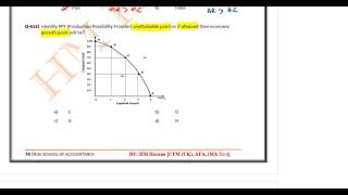 Economics Exam Important Questions 613 to 625 BY HM Hasnan [upl. by Yelrac]