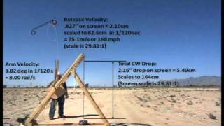 Development of a Dynamically Tuned MURLIN Trebuchet [upl. by Belle891]