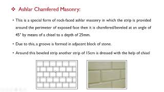 Classification of Ashlar Masonry [upl. by Lloyd]