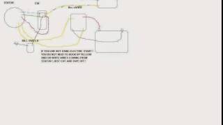 PIT BIKE WIRE DIAGRAM [upl. by Aiderfla131]