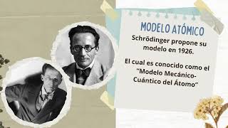 Modelo atómico de Erwin Schrödinger [upl. by Ydnarb843]