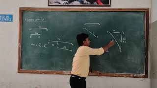 Kinematics of Machinery Unit 3 Lecture 1 [upl. by Damahom987]