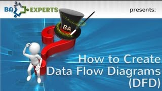 How to Draw a Data Flow Diagram [upl. by Adnertal871]