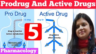 Pharmacology Pro Drug And Active Drugs  Pro Drugs  Active Drugs  What is Pro Drugs [upl. by Dunston]