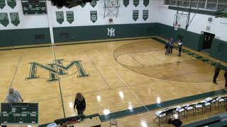 New Milford vs Leonia High School Boys VaNew Milford vs Leonia High School Boys Varsity Basketball [upl. by Runck]