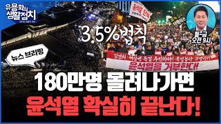 미 정치학자 에리카 체노웨스ㆍ전세계 비폭력 저항 운동 분석ㆍ인구 35 길거리 나가면 정권바뀐다 뉴스브리핑 [upl. by Isabel]