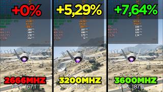 MEMORIA RAM 2666MHZ VS 3200MHZ VS 3600MHZ [upl. by Sidran]