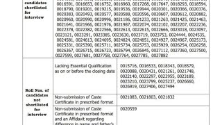 BEL Trainee Engineer Result 2023  Cut Off Marks Merit List [upl. by Oigres548]