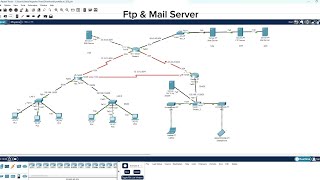 FTP amp Mail ServerJaringan Komputer [upl. by Ahselaf]