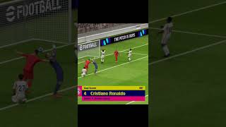 Ronaldo Goal🔥 football efootball efootball2024 efootballmobile pesmobile pes ronaldo shorts [upl. by Levinson]