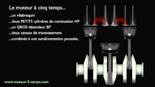 Moteur à 5 Temps  Concept [upl. by Christen]