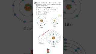 Enlace Químico  Ejercicios [upl. by Sirromed]