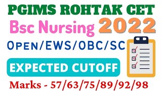 Pgims Rohtak CET Cutoff 2022 Pgims Rohtak Result 2022 Latest Update 🔥 [upl. by Llenil530]